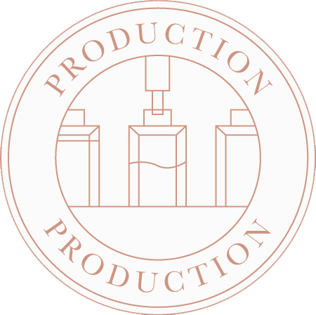 production